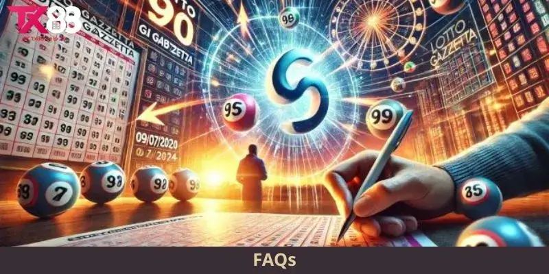 FAQs